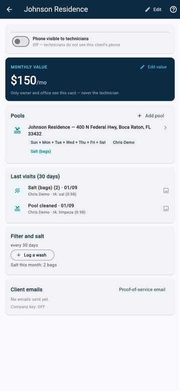 Client card with pools, last visits and monthly value