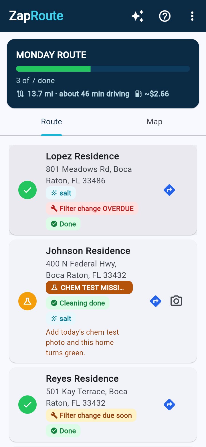 Today's route: progress, miles, minutes and fuel, then each house with what is due